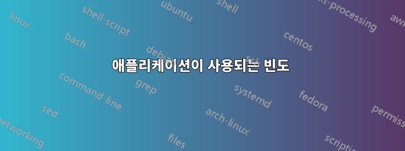 애플리케이션이 사용되는 빈도