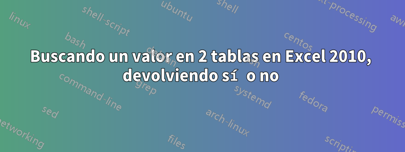 Buscando un valor en 2 tablas en Excel 2010, devolviendo sí o no