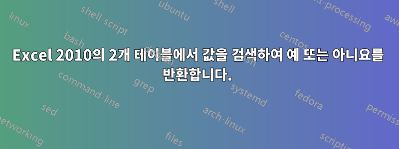 Excel 2010의 2개 테이블에서 값을 검색하여 예 또는 아니요를 반환합니다.