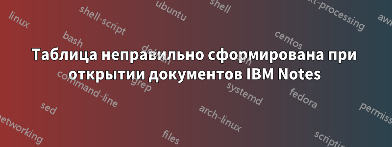 Таблица неправильно сформирована при открытии документов IBM Notes