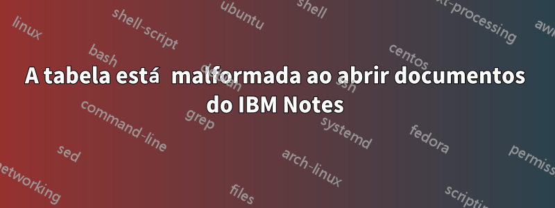 A tabela está malformada ao abrir documentos do IBM Notes