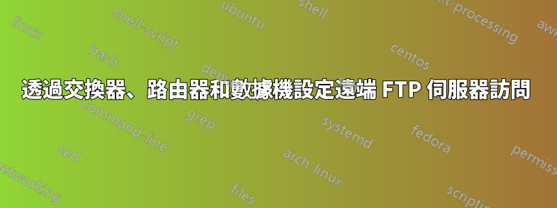 透過交換器、路由器和數據機設定遠端 FTP 伺服器訪問