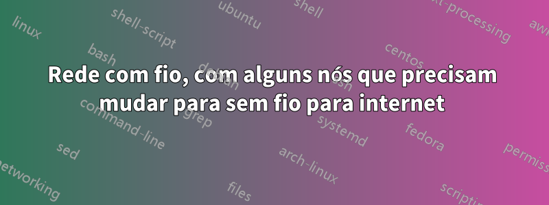 Rede com fio, com alguns nós que precisam mudar para sem fio para internet