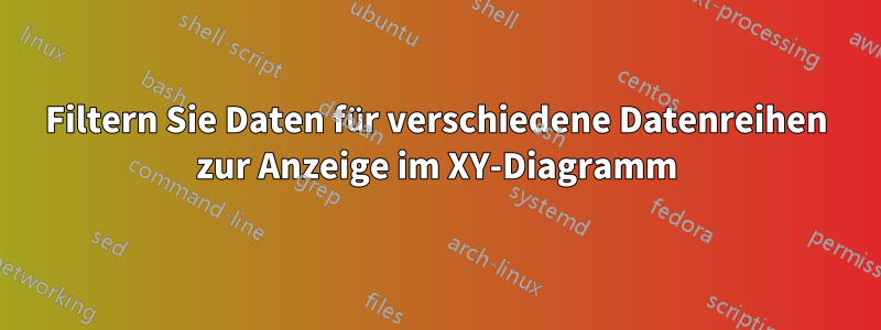 Filtern Sie Daten für verschiedene Datenreihen zur Anzeige im XY-Diagramm