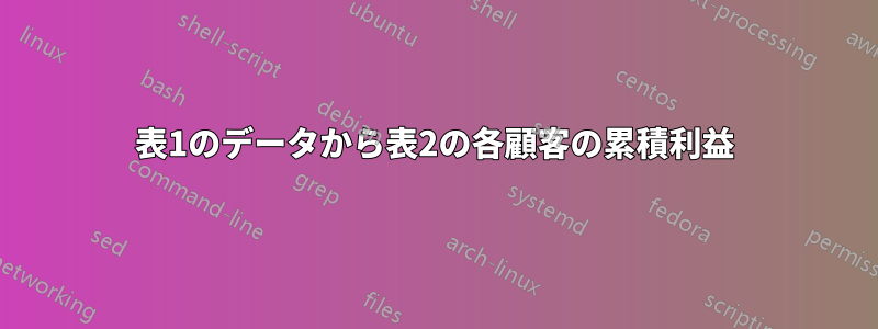 表1のデータから表2の各顧客の累積利益