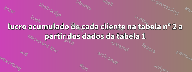 lucro acumulado de cada cliente na tabela nº 2 a partir dos dados da tabela 1