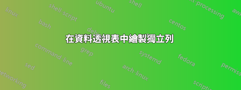 在資料透視表中繪製獨立列
