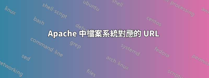 Apache 中檔案系統對應的 URL