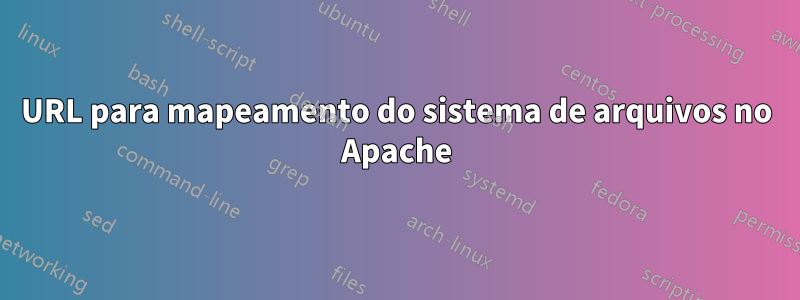 URL para mapeamento do sistema de arquivos no Apache