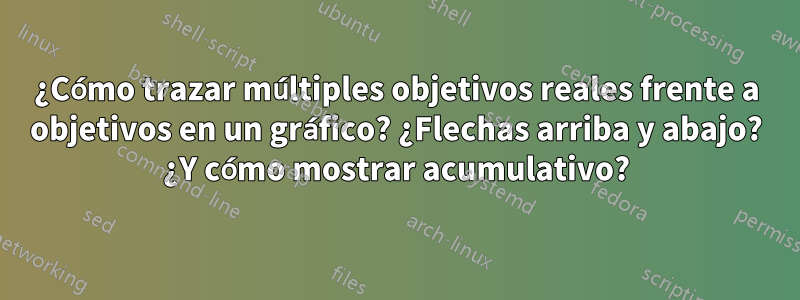 ¿Cómo trazar múltiples objetivos reales frente a objetivos en un gráfico? ¿Flechas arriba y abajo? ¿Y cómo mostrar acumulativo?