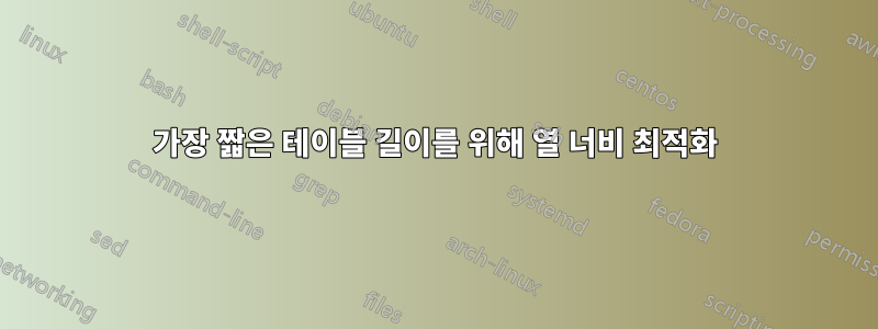 가장 짧은 테이블 길이를 위해 열 너비 최적화