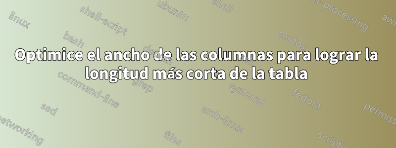 Optimice el ancho de las columnas para lograr la longitud más corta de la tabla