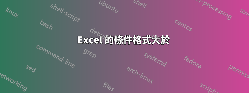 Excel 的條件格式大於