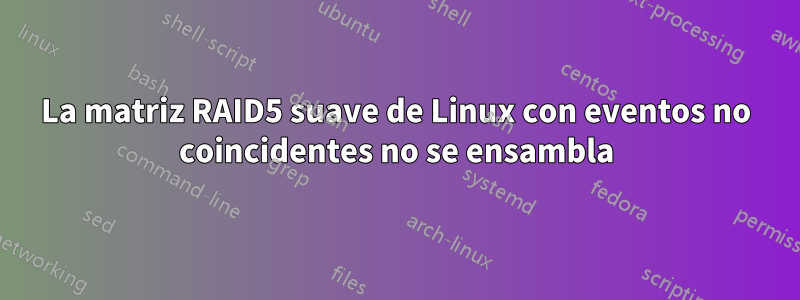 La matriz RAID5 suave de Linux con eventos no coincidentes no se ensambla