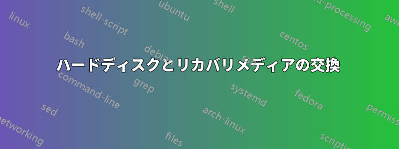 ハードディスクとリカバリメディアの交換