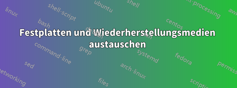 Festplatten und Wiederherstellungsmedien austauschen