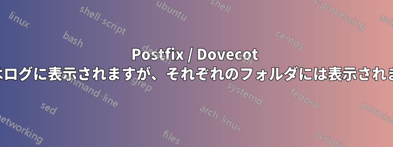 Postfix / Dovecot メールはログに表示されますが、それぞれのフォルダには表示されません。