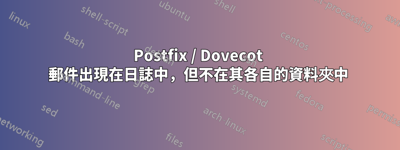 Postfix / Dovecot 郵件出現在日誌中，但不在其各自的資料夾中