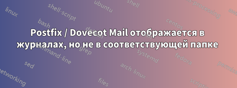 Postfix / Dovecot Mail отображается в журналах, но не в соответствующей папке