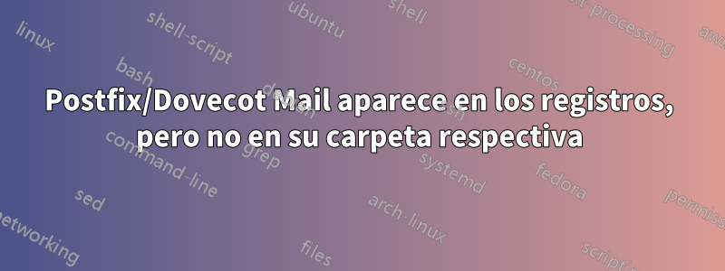 Postfix/Dovecot Mail aparece en los registros, pero no en su carpeta respectiva