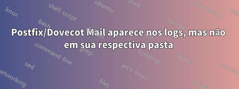 Postfix/Dovecot Mail aparece nos logs, mas não em sua respectiva pasta