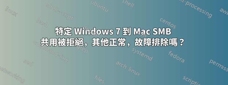 特定 Windows 7 到 Mac SMB 共用被拒絕，其他正常，故障排除嗎？