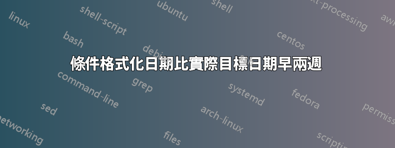 條件格式化日期比實際目標日期早兩週