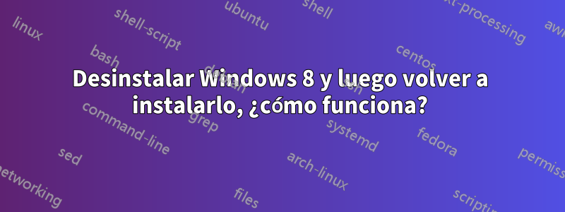 Desinstalar Windows 8 y luego volver a instalarlo, ¿cómo funciona?