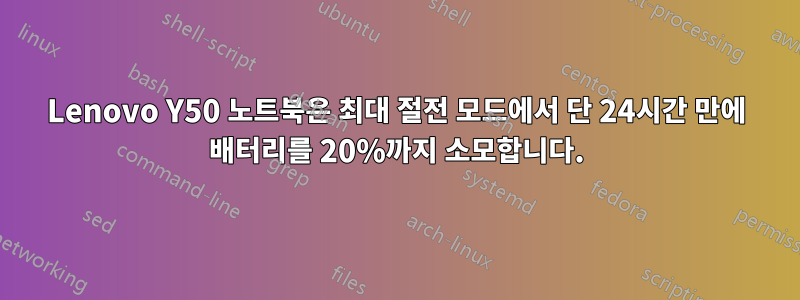 Lenovo Y50 노트북은 최대 절전 모드에서 단 24시간 만에 배터리를 20%까지 소모합니다.