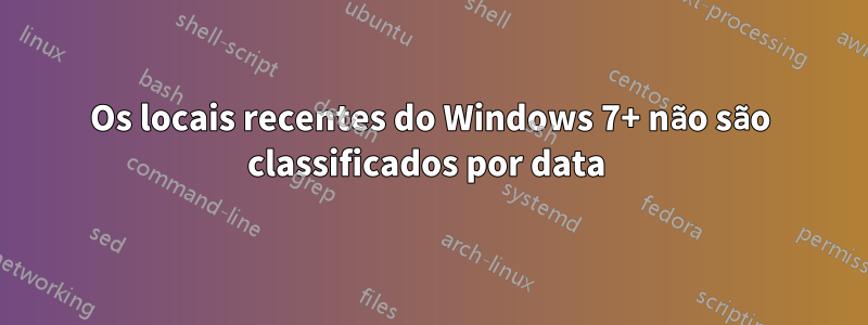 Os locais recentes do Windows 7+ não são classificados por data 