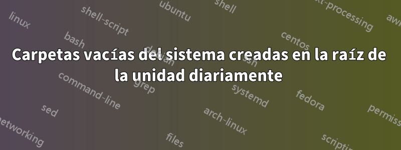 Carpetas vacías del sistema creadas en la raíz de la unidad diariamente