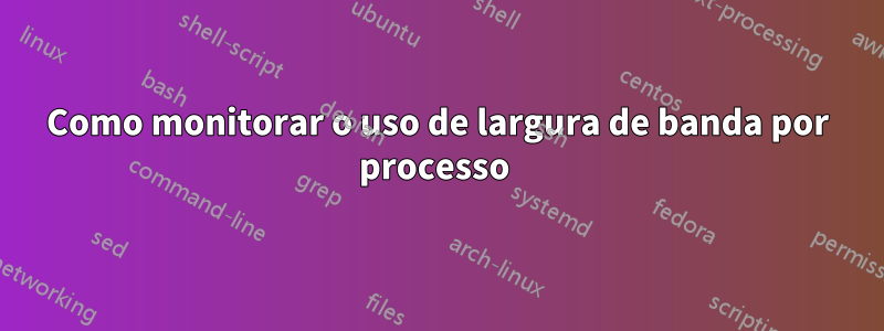 Como monitorar o uso de largura de banda por processo 