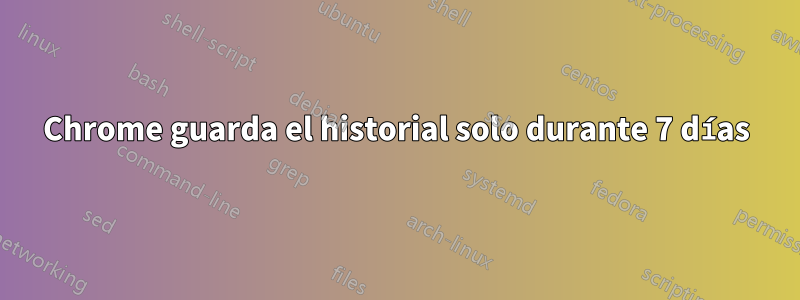 Chrome guarda el historial solo durante 7 días