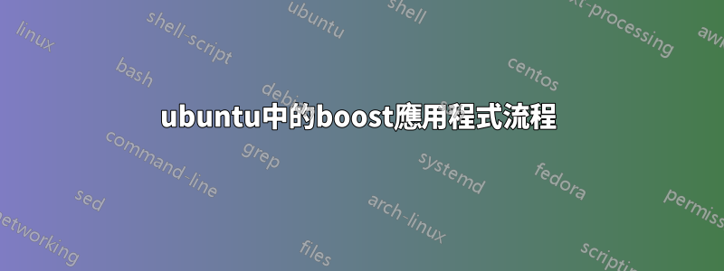 ubuntu中的boost應用程式流程