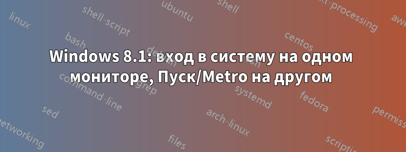 Windows 8.1: вход в систему на одном мониторе, Пуск/Metro на другом