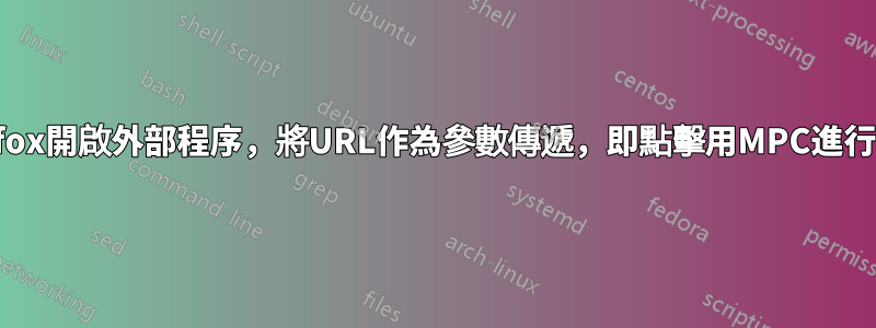 使用Firefox開啟外部程序，將URL作為參數傳遞，即點擊用MPC進行串流傳輸