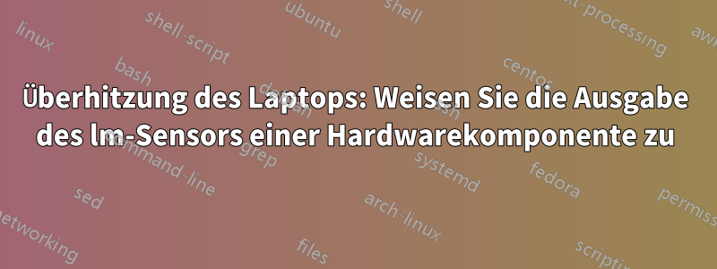 Überhitzung des Laptops: Weisen Sie die Ausgabe des lm-Sensors einer Hardwarekomponente zu