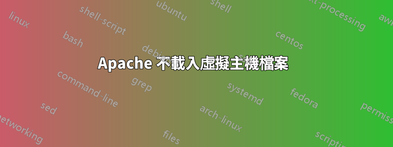 Apache 不載入虛擬主機檔案 