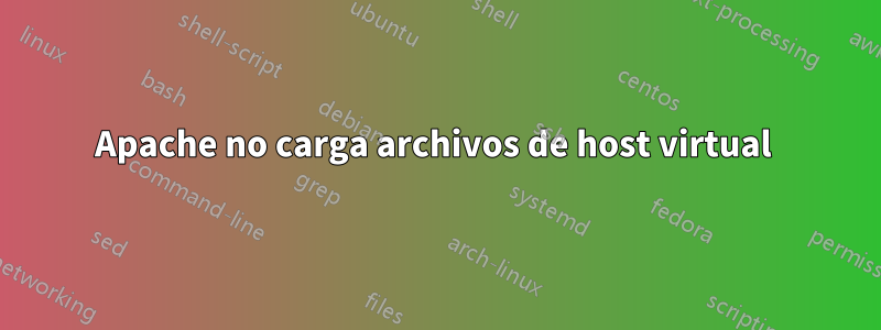 Apache no carga archivos de host virtual 