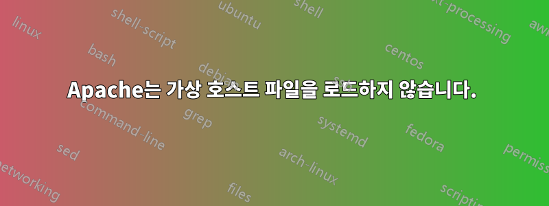 Apache는 가상 호스트 파일을 로드하지 않습니다.