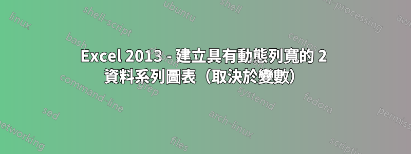 Excel 2013 - 建立具有動態列寬的 2 資料系列圖表（取決於變數）