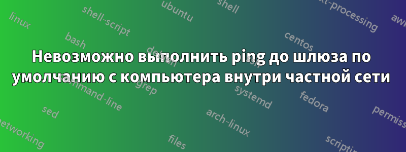 Невозможно выполнить ping до шлюза по умолчанию с компьютера внутри частной сети