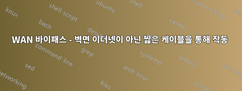 WAN 바이패스 - 벽면 이더넷이 아닌 짧은 케이블을 통해 작동