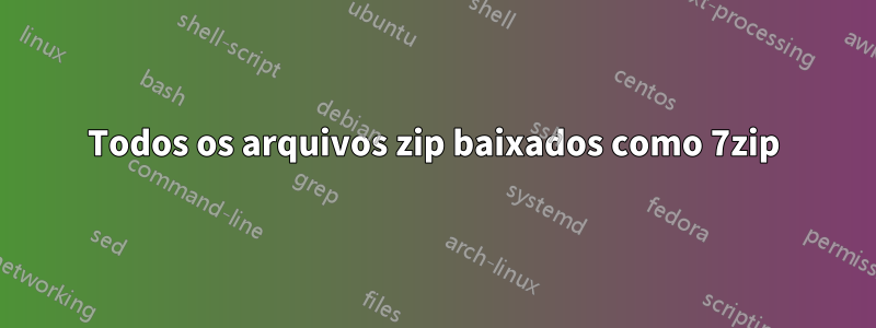 Todos os arquivos zip baixados como 7zip