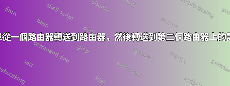 連接埠從一個路由器轉送到路由器，然後轉送到第二個路由器上的計算機