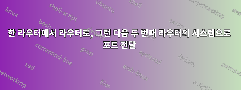 한 라우터에서 라우터로, 그런 다음 두 번째 라우터의 시스템으로 포트 전달