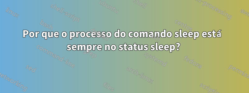 Por que o processo do comando sleep está sempre no status sleep?