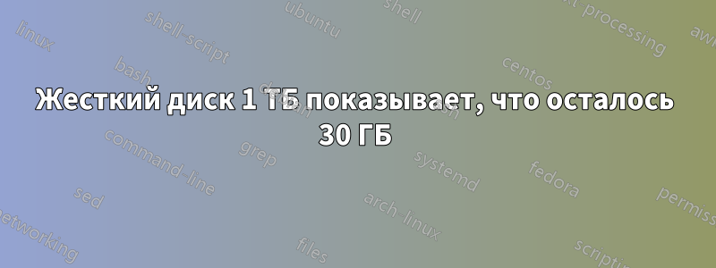 Жесткий диск 1 ТБ показывает, что осталось 30 ГБ