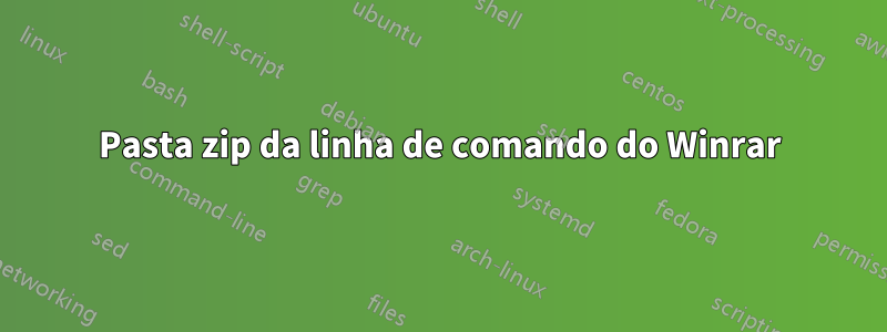 Pasta zip da linha de comando do Winrar