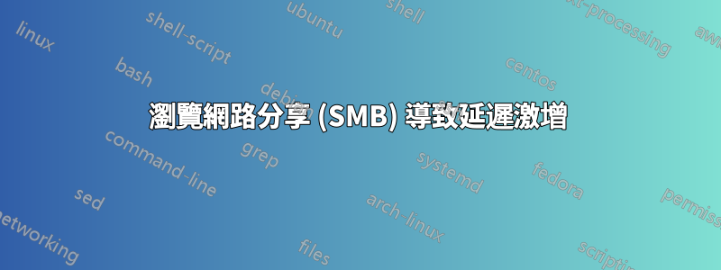 瀏覽網路分享 (SMB) 導致延遲激增